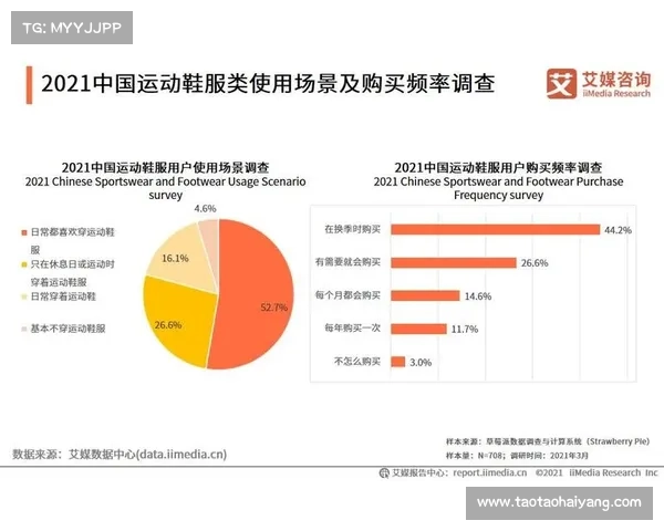 “莆田鞋”打造集体商标:品牌化才是保证竞争力的长远之道 “莆田鞋”打造集体商标:品牌化才是保证竞争力的长远之道