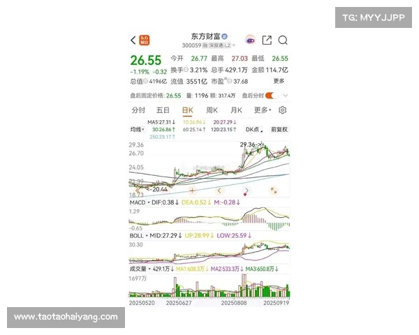 中信海直收盘下跌1.98%,滚动市盈率53.10倍,总市值165.08亿元 中信海直收盘下跌1.98%,滚动市盈率53.10倍,总市值165.08亿元